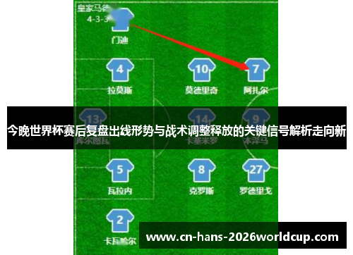 今晚世界杯赛后复盘出线形势与战术调整释放的关键信号解析走向新 今晚世界杯赛后复盘出线形势与战术调整释放的关键信号解析走向新