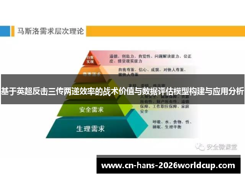 基于英超反击三传两递效率的战术价值与数据评估模型构建与应用分析