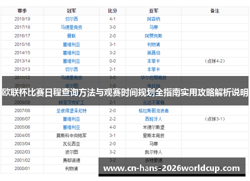 欧联杯比赛日程查询方法与观赛时间规划全指南实用攻略解析说明