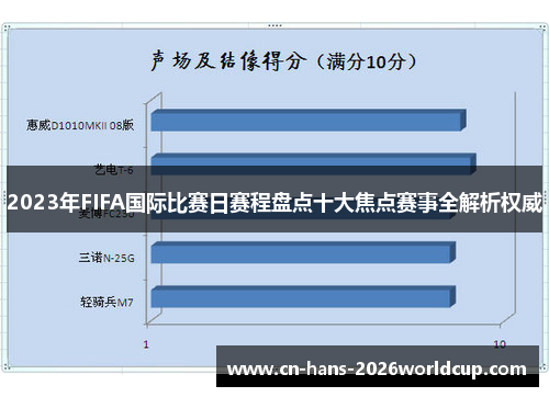 2023年FIFA国际比赛日赛程盘点十大焦点赛事全解析权威
