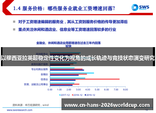 以穆西亚拉英超稳定性变化为视角的成长轨迹与竞技状态演变研究