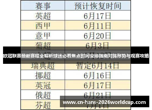 欧冠联赛最新赛程全解析球迷必看焦点时间安排指南对阵形势与观赛攻略