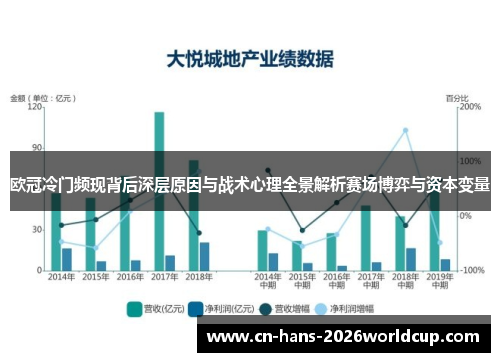 欧冠冷门频现背后深层原因与战术心理全景解析赛场博弈与资本变量