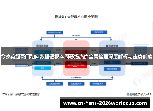 今晚英超豪门动向数据透视本周赛场热点全景梳理深度解析与走势前瞻