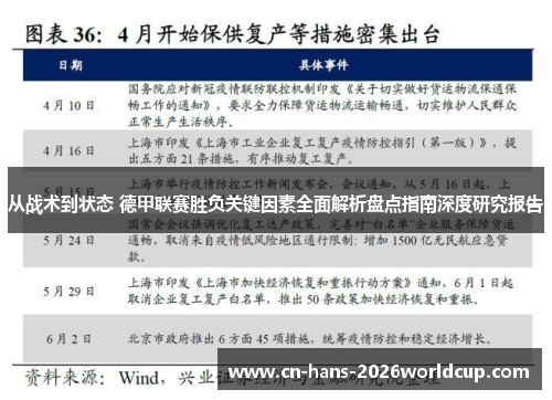 从战术到状态 德甲联赛胜负关键因素全面解析盘点指南深度研究报告